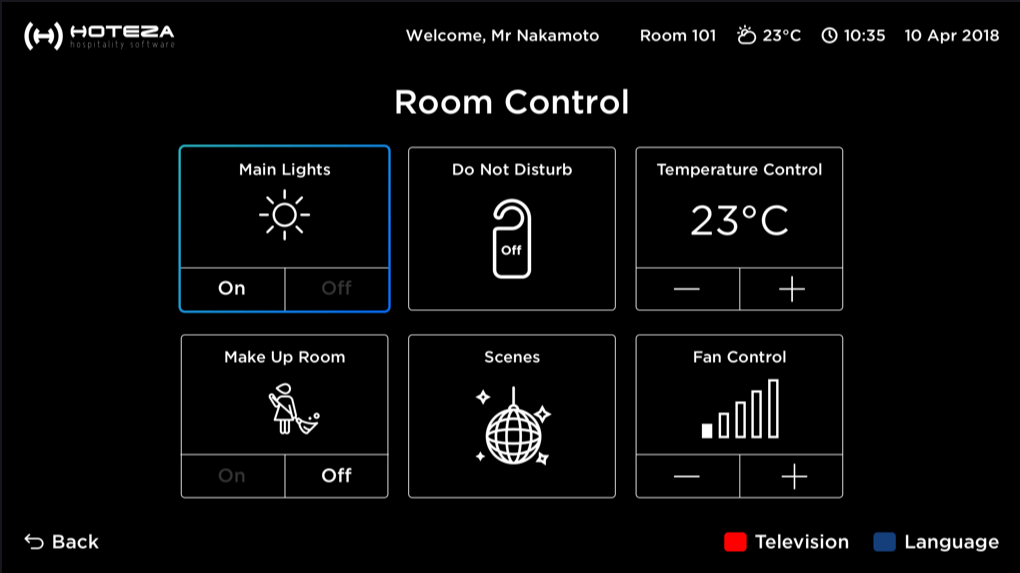 Hoteza Control